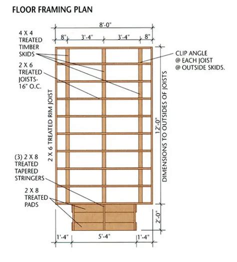 metal shed house floor plans|8x12 shed plans materials list.